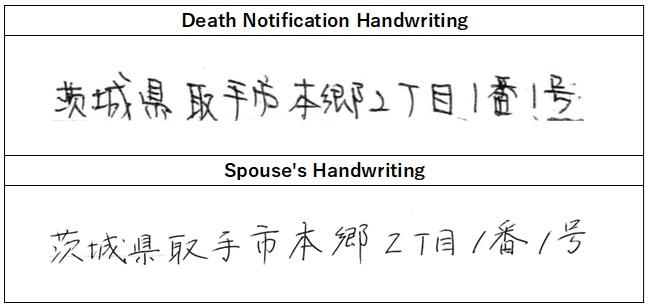 Handwriting comparison