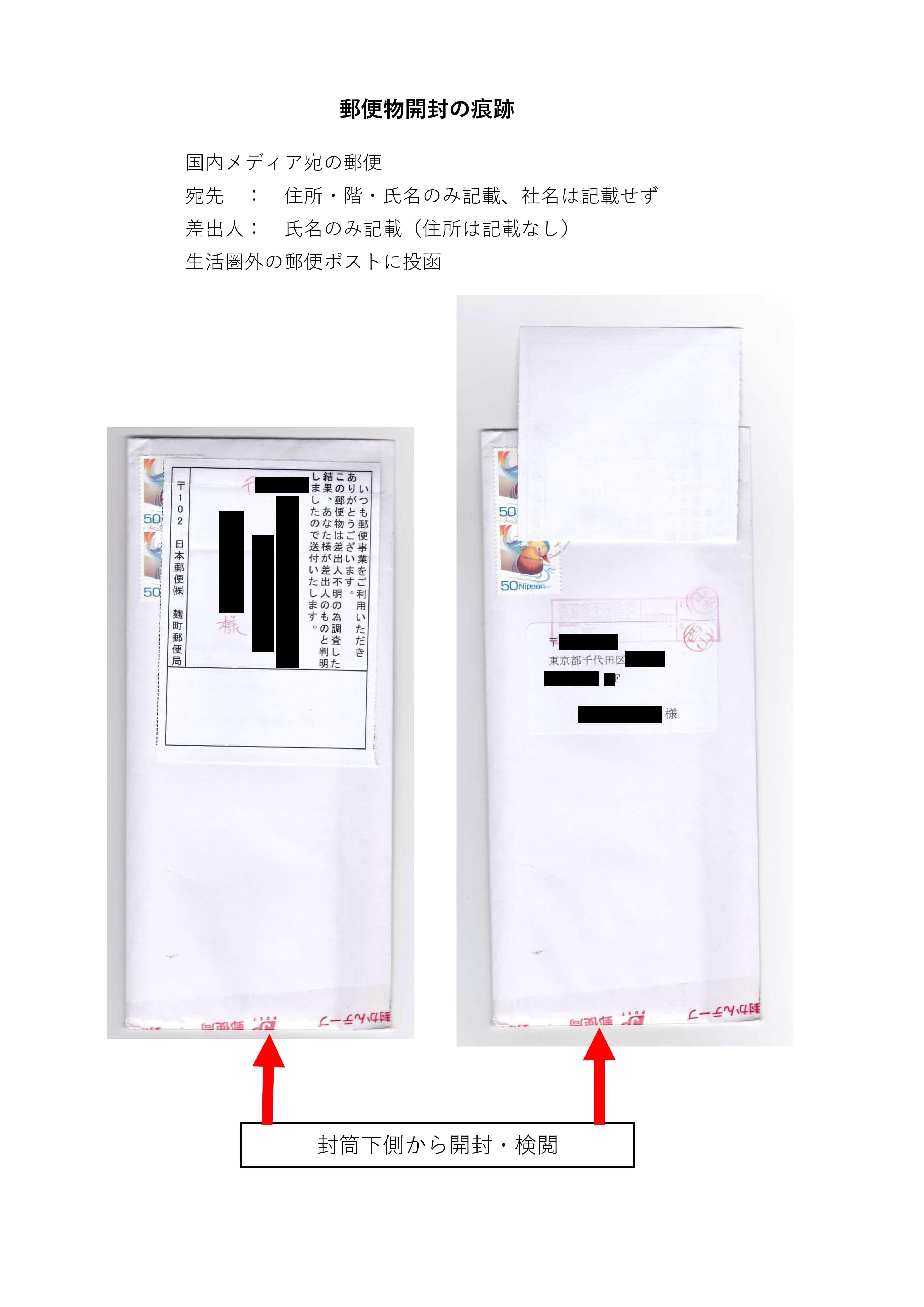 封筒の開封痕（個人情報は黒塗り）