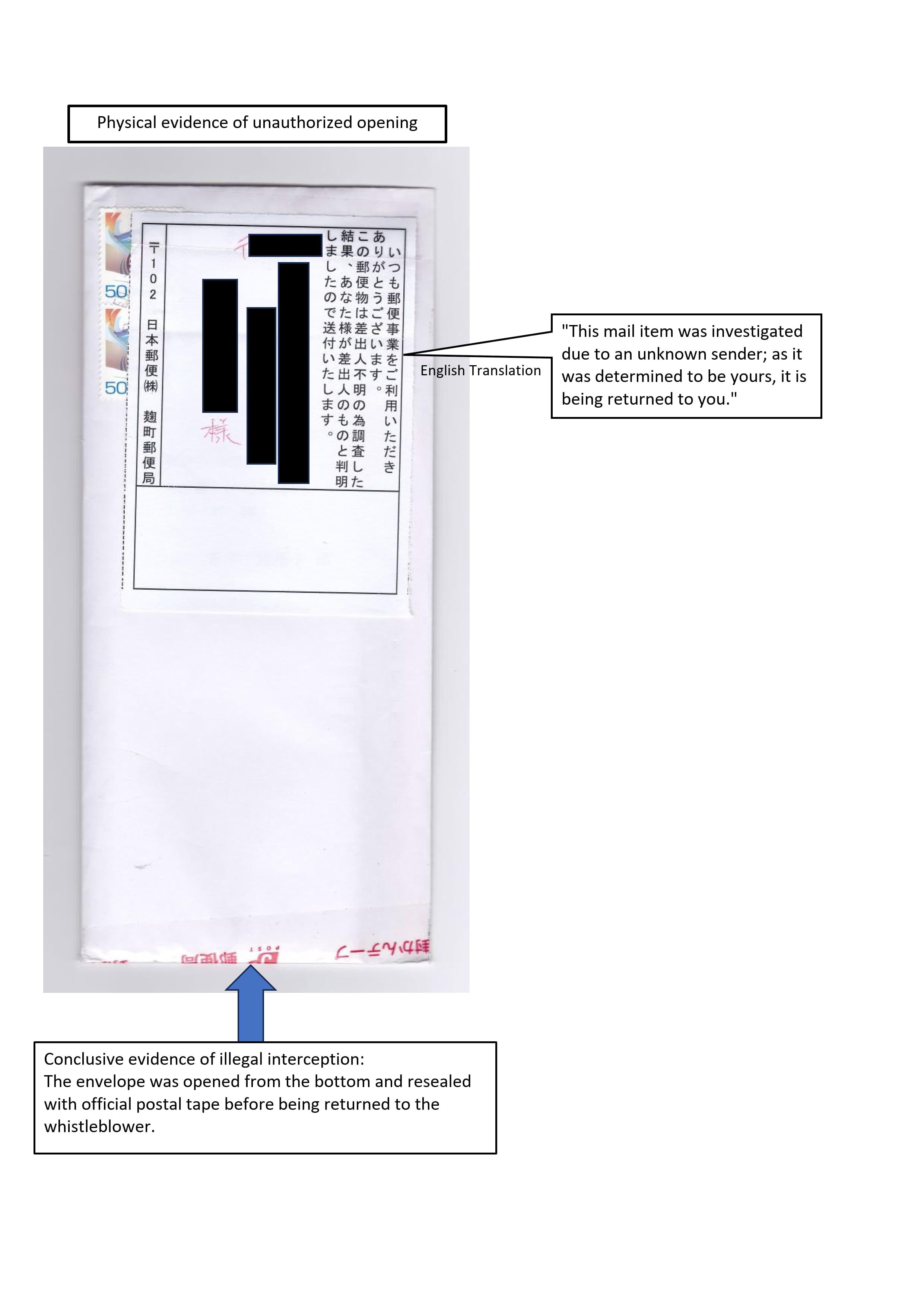 Opened and resealed envelope